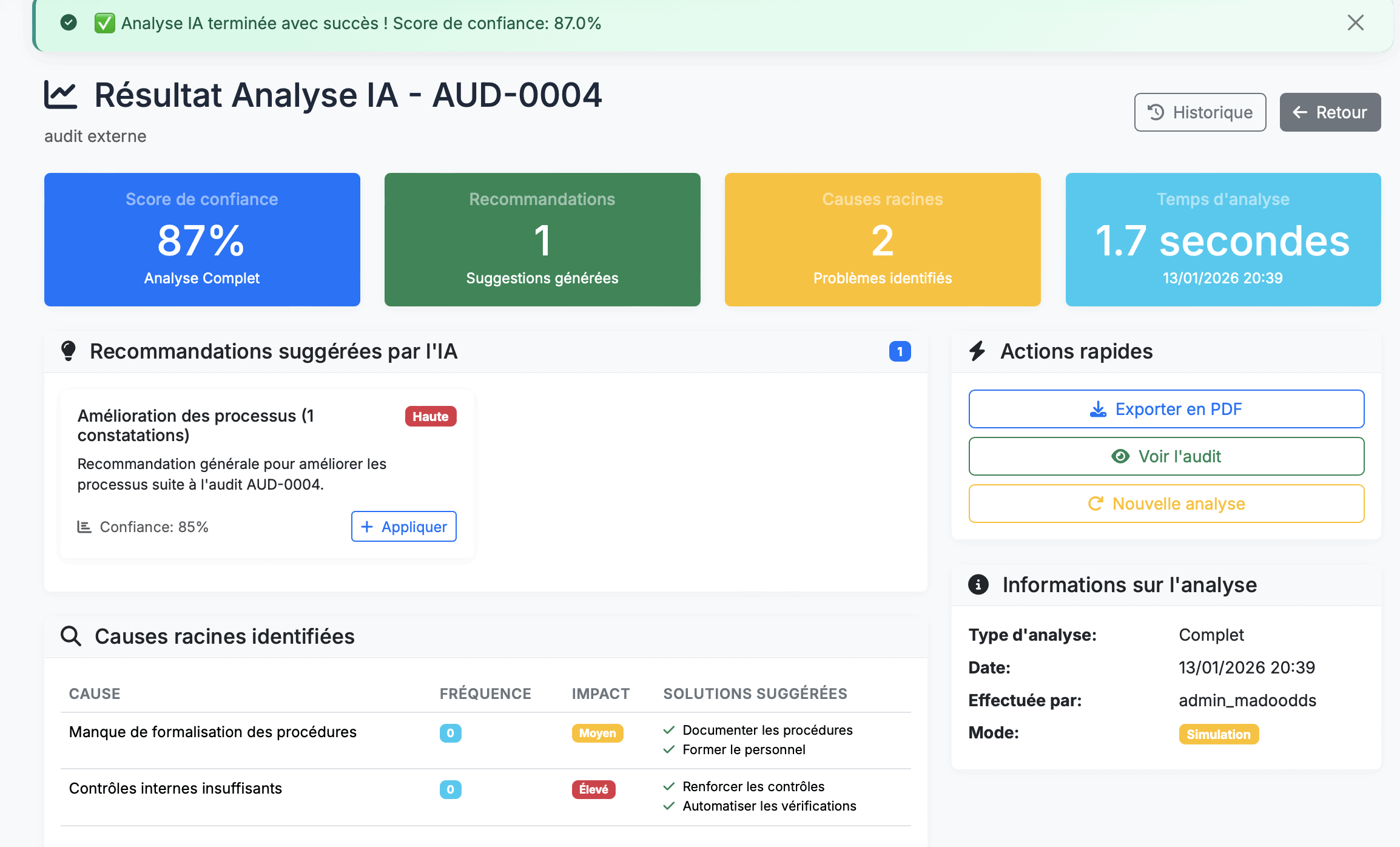 Interface exécutive - Vue analytique
